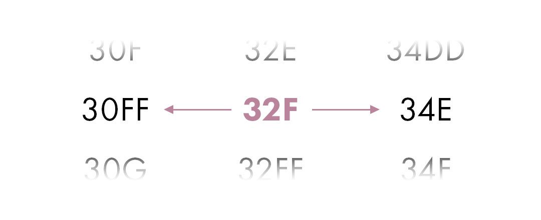 Do Sister Sizes Work